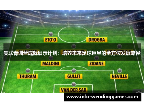 曼联青训营成就展示计划：培养未来足球巨星的全方位发展路径