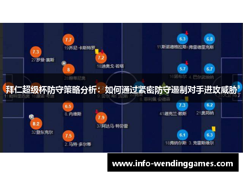 拜仁超级杯防守策略分析：如何通过紧密防守遏制对手进攻威胁