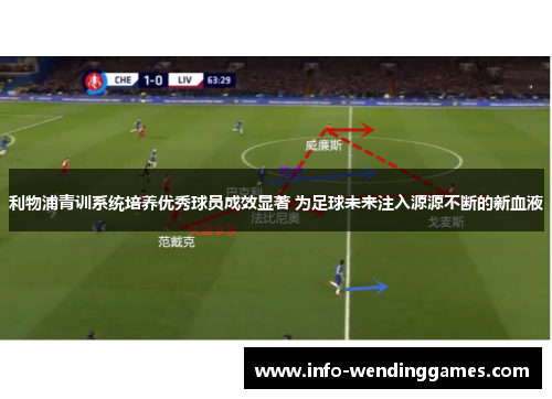 利物浦青训系统培养优秀球员成效显著 为足球未来注入源源不断的新血液