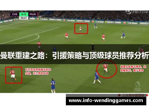 曼联重建之路：引援策略与顶级球员推荐分析