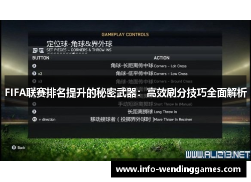 FIFA联赛排名提升的秘密武器：高效刷分技巧全面解析