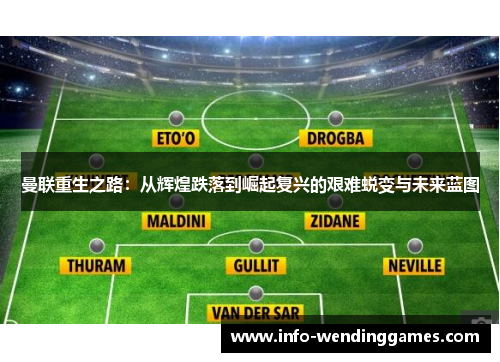 曼联重生之路：从辉煌跌落到崛起复兴的艰难蜕变与未来蓝图