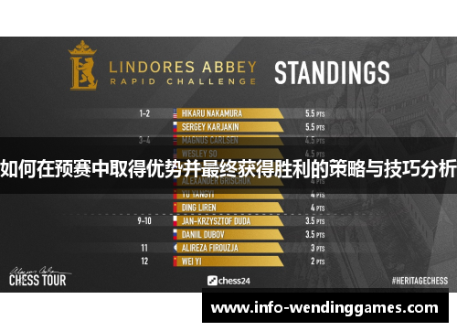 如何在预赛中取得优势并最终获得胜利的策略与技巧分析