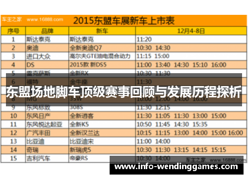 东盟场地脚车顶级赛事回顾与发展历程探析