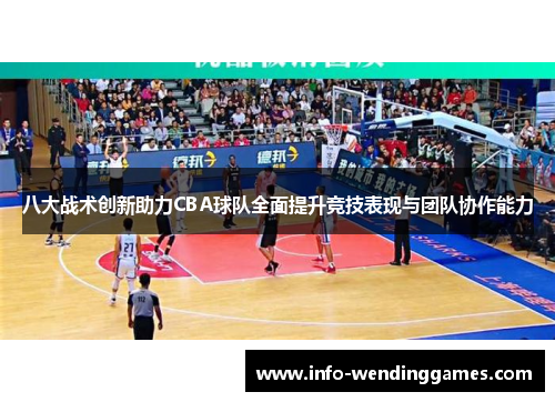 八大战术创新助力CBA球队全面提升竞技表现与团队协作能力