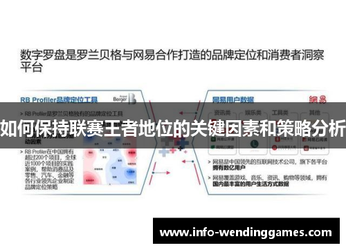 如何保持联赛王者地位的关键因素和策略分析