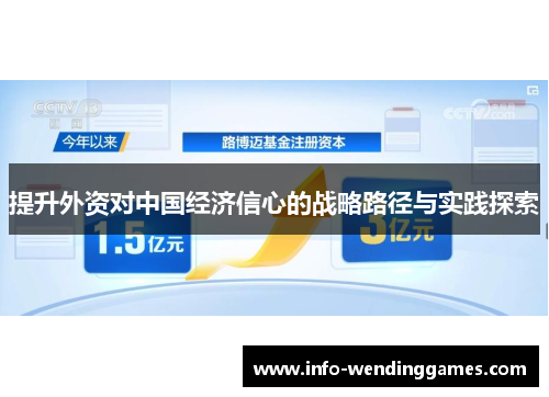 提升外资对中国经济信心的战略路径与实践探索