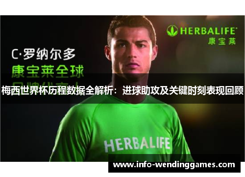 梅西世界杯历程数据全解析：进球助攻及关键时刻表现回顾