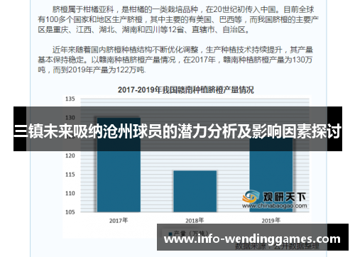 三镇未来吸纳沧州球员的潜力分析及影响因素探讨