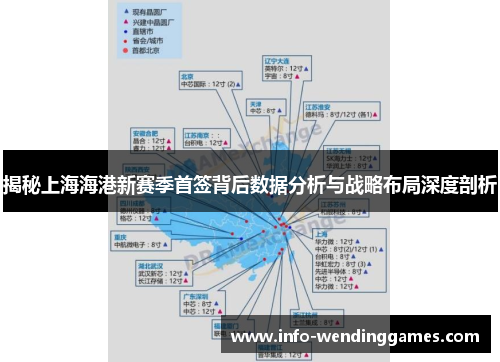 揭秘上海海港新赛季首签背后数据分析与战略布局深度剖析