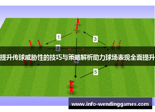 提升传球威胁性的技巧与策略解析助力球场表现全面提升