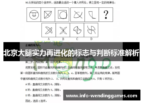 北京大腿实力再进化的标志与判断标准解析