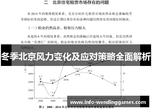 冬季北京风力变化及应对策略全面解析