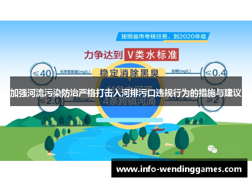 加强河流污染防治严格打击入河排污口违规行为的措施与建议