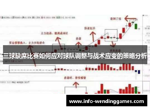 三球缺席比赛如何应对球队调整与战术应变的策略分析
