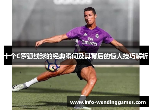 十个C罗弧线球的经典瞬间及其背后的惊人技巧解析