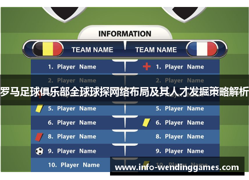 罗马足球俱乐部全球球探网络布局及其人才发掘策略解析