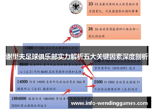 谢里夫足球俱乐部实力解析五大关键因素深度剖析