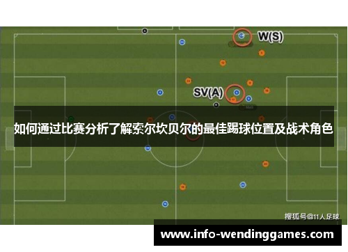 如何通过比赛分析了解索尔坎贝尔的最佳踢球位置及战术角色