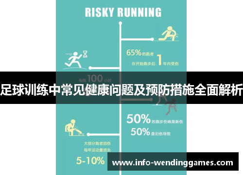 足球训练中常见健康问题及预防措施全面解析